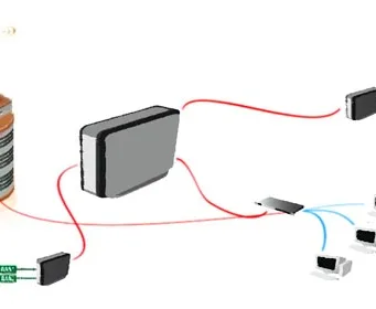 Cursos técnicos de redes Mikrotik
