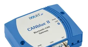 Transmisor de datos CAN por Bluetooth