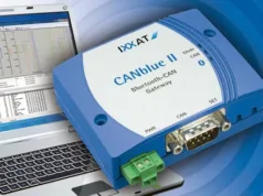 Solución segura para comunicaciones CAN wireless