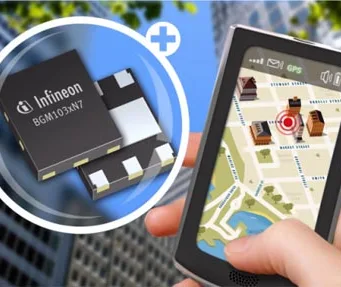 Módulo GNSS para Smartphones