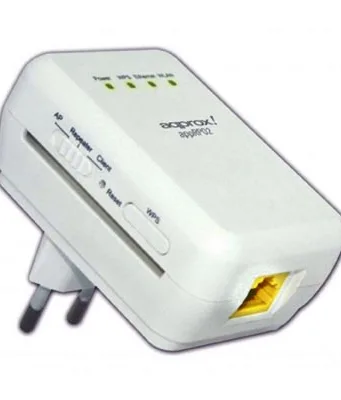 Repetidor de señal Wi-Fi