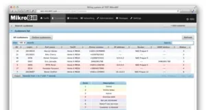Sistema de gestión total para operadores
