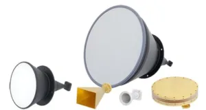 Antenas de onda milimétrica