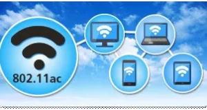 Tecnología 802.11ac