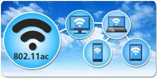 Tecnología 802.11ac