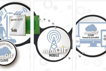 Módulos wireless Cloud-Ready