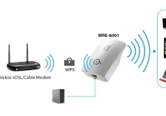 Extensor WiFi con cifrado de 128 bit Extensor de cobertura Wi-Fi