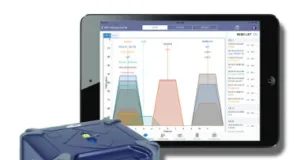 Analizador de redes WiFi