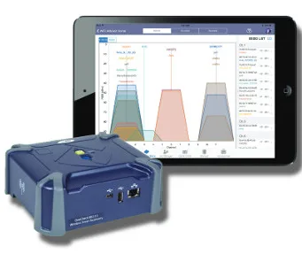 Analizador de redes WiFi