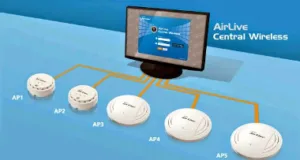 software de gestión centralizada