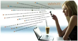 Social Wi-Fi la revolución gratuita