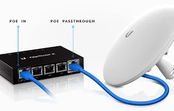 Routers Gigabit Ethernet con PoE