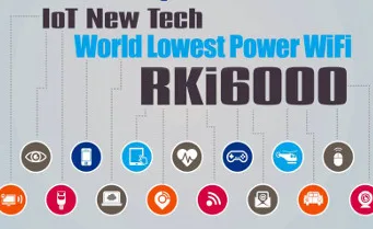 Tecnología de conectividad Wi-Fi de consumo extra-bajo