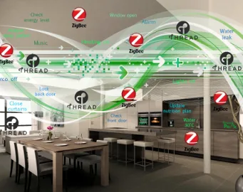 Chipset con soporte para redes ZigBee y Thread