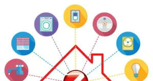 ZigBee Green Power