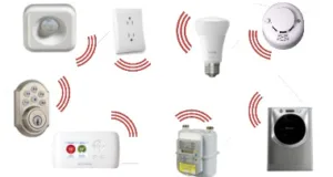 Compatibilidad IP de ZigBee 3.0