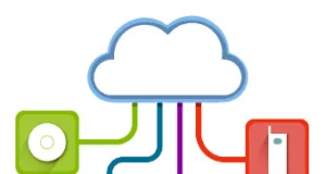 Herramienta multimedia de publicidad basada en Wi-Fi