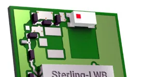 Módulo WiFi y Bluetooth