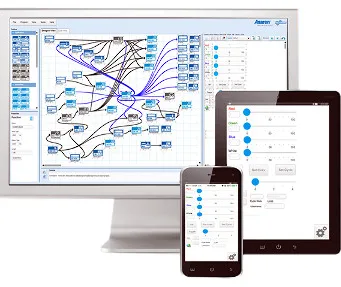 Plataforma de desarrollo para RF