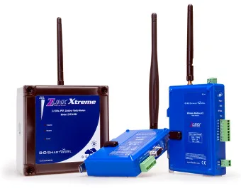 radio módems DIN industriales