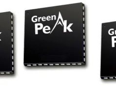 SDK para ZigBee 3.0 SDK para ZigBee 3.0