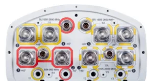ultra-wideband de 8 puertos