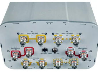 antenas de banda ancha