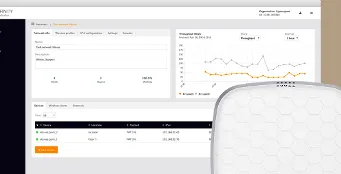 Software para despliegue y gestión