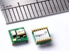 Módulos receptores ultra-pequeños GPS/GNSS