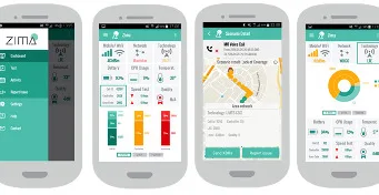 Herramienta de diagnóstico multidominio