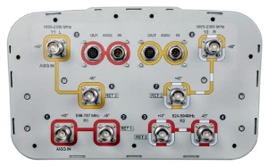 Antenas de ocho puertos para LTE