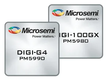 Solución fronthaul escalable