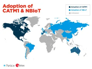 La complejidad de un producto internacional eSIM