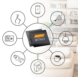 SoC integrado 802.11n y Bluetooth 5.0