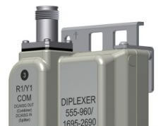 Duplexor low/high