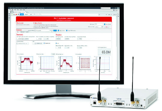 Soporte de capa MAC para el framework 802.11