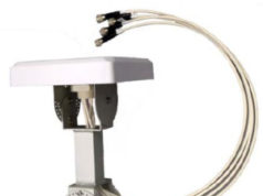 Antena Wi-Fi direccional