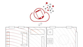 Detección de movimiento mediante Wi-Fi