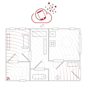 Detección de movimiento mediante Wi-Fi