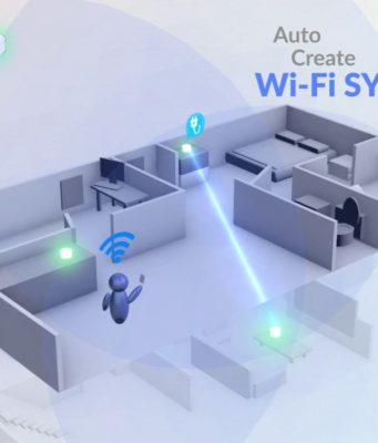 Punto de acceso Wi-Fi Mesh para interior