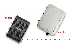 Productos de conectividad wireless para la IoT