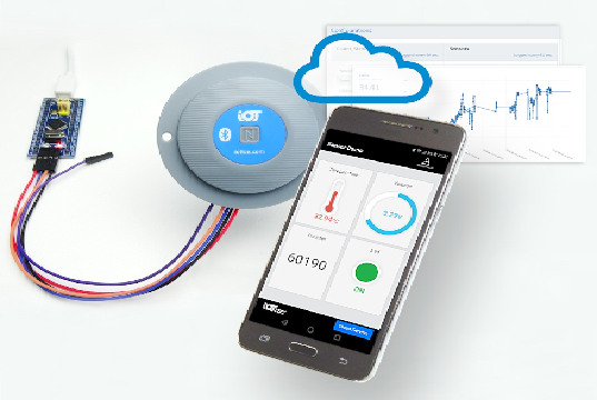 Comunicaciones Bluetooth y NFC