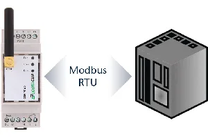 Módulo compacto de ampliación GSM