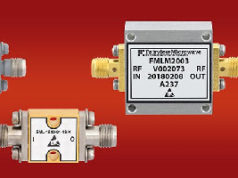 Limitadores RF hasta 40 GHz Limitadores RF hasta 40 GHz