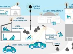 Fuentes de alimentación para estaciones base 5G al aire libre