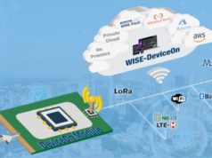 WISE-1510-DOM módulo configurable para sensores inalámbricos