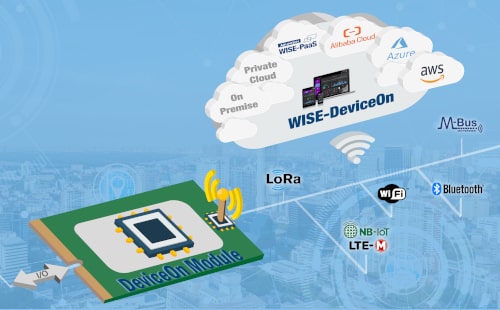 WISE-1510-DOM módulo configurable para sensores inalámbricos