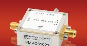 VCOs con encapsulado coaxial para prototipado y proof of concept