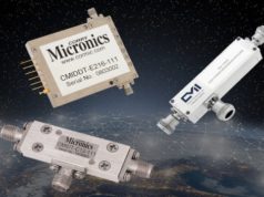 Duplexores de banda ancha y desfasadores para sistemas de RF