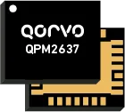 QPM2637 Módulo transmisor/receptor